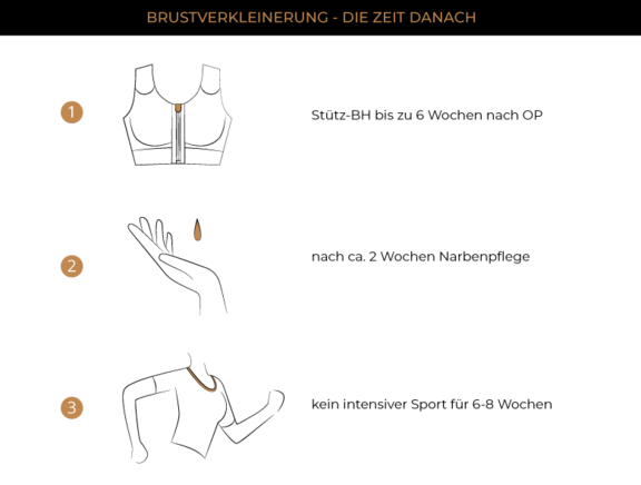 Nachsorge Brustverkleinerung, Plastische & Ästhetische Chirurgie Augsburg, AEZA